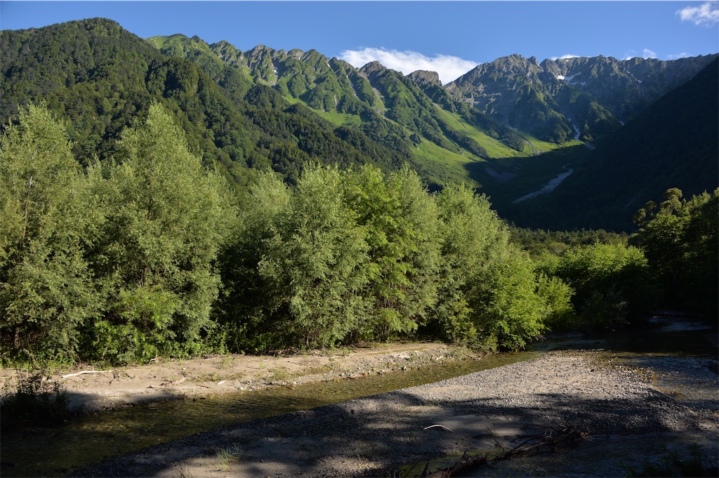 f:id:acsekitori:20191231075734j:image f:id:acsekitori:20191231075734j:image