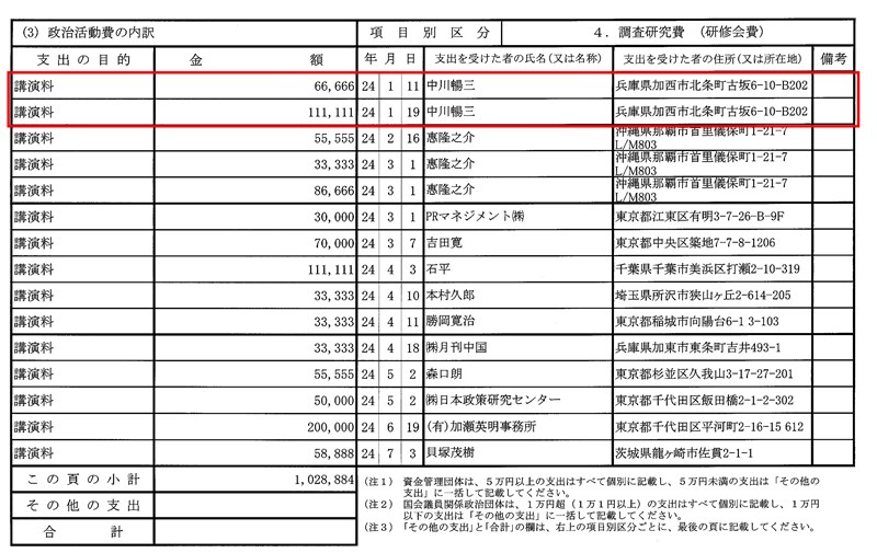 f:id:actin:20131221193040j:image:w640 f:id:actin:20131221193040j:image:w640