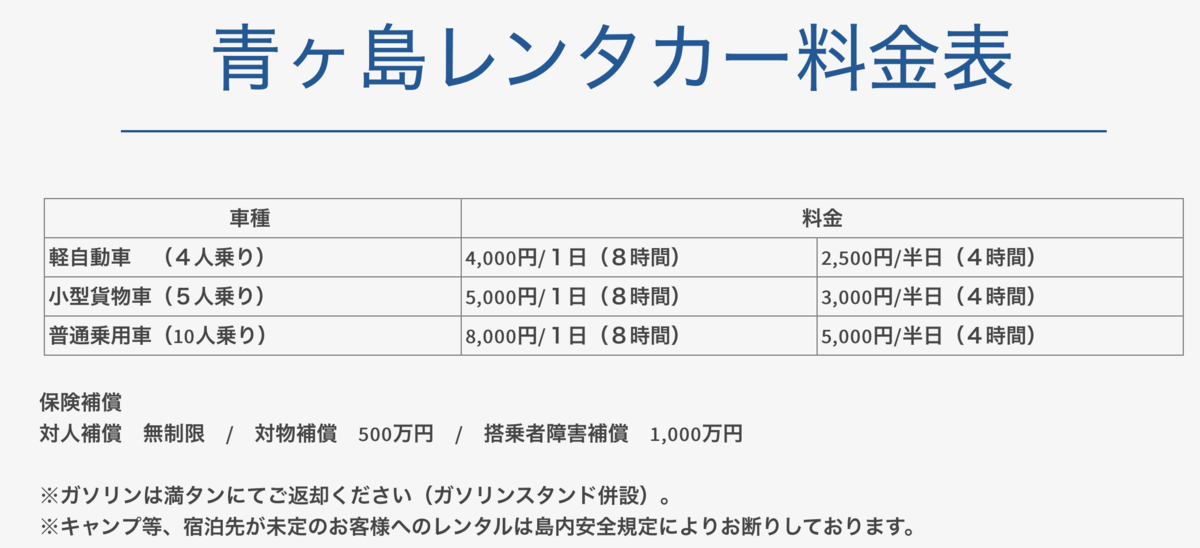 f:id:activegirlmax0:20200808180350p:plain f:id:activegirlmax0:20200808180350p:plain