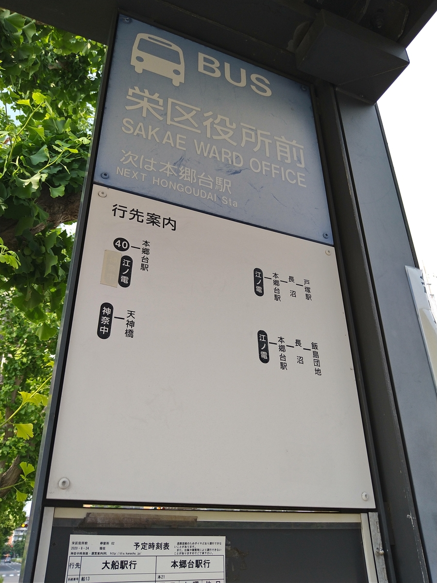 f:id:acty217:20210615230642j:plain