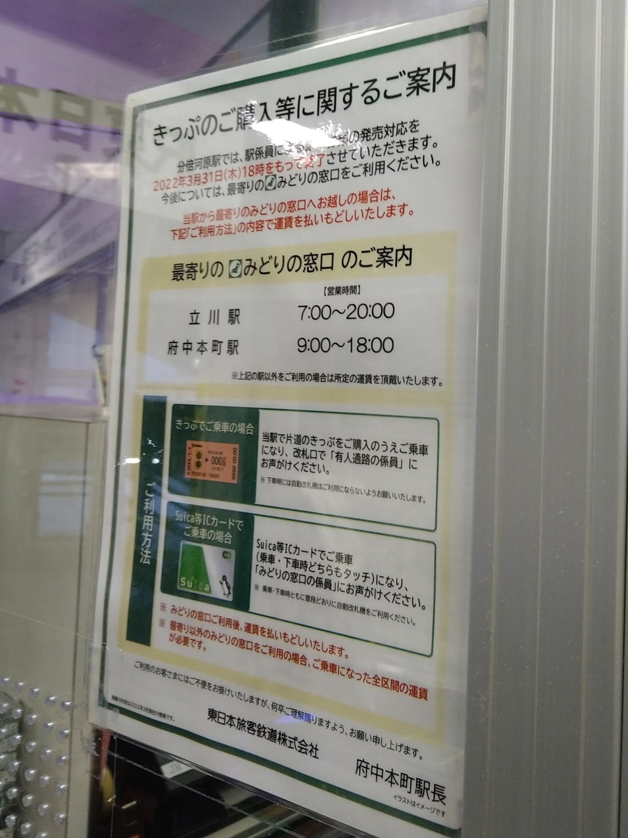 f:id:acty217:20220402205747j:plain