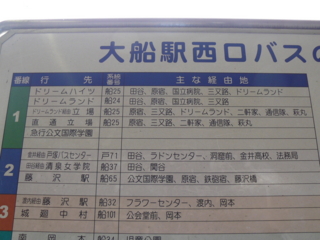 f:id:actypio:20090328133153j:image
