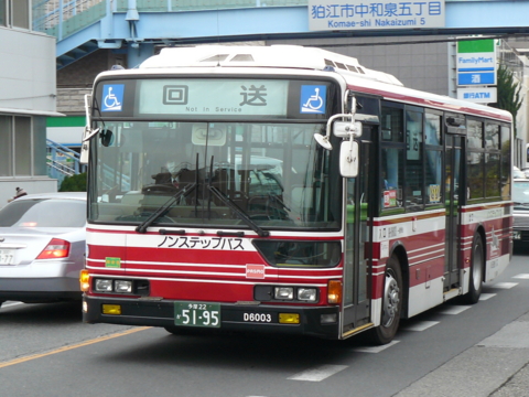 f:id:actypio:20110115152117j:image