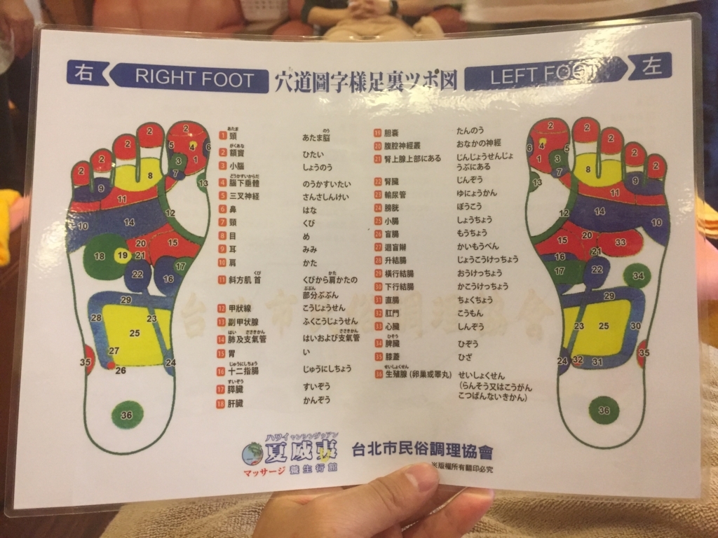 f:id:acupuncturist_ryo:20180508235910j:plain