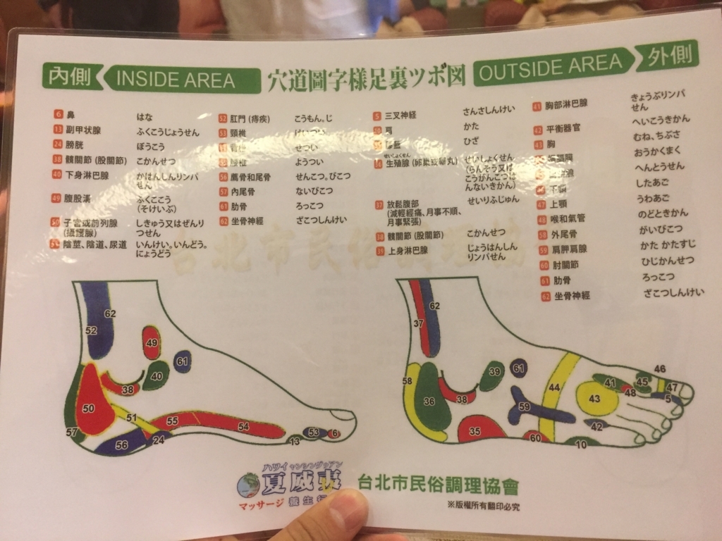 f:id:acupuncturist_ryo:20180508235921j:plain