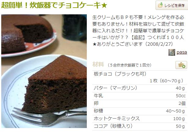 バレンタインにチョコを貰えない男性に捧げる超簡単チョコレシピ５選 不思議の国のアラモード