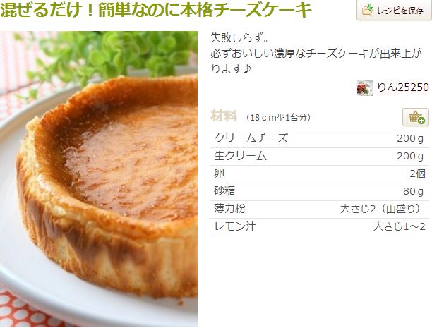 手作りは難しくない 記念日に作りたいケーキのレシピ選 不思議の国のアラモード