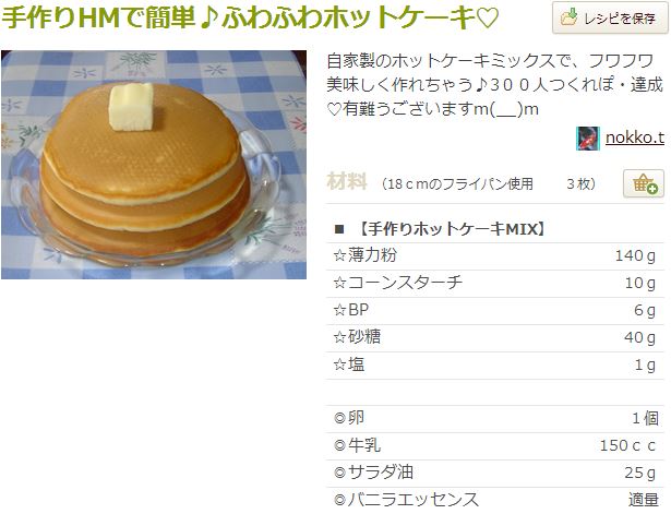 f:id:acutehappp:20140616224118j:plain