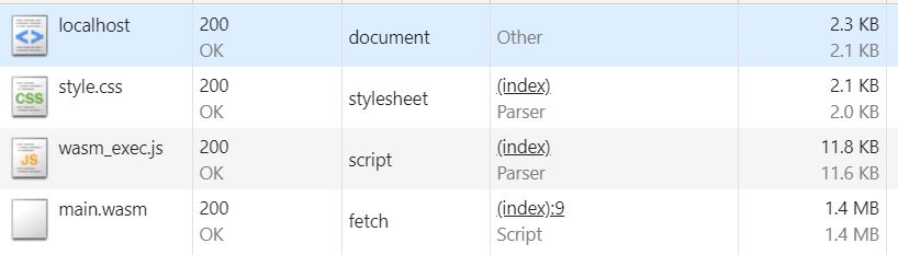 f:id:ad-sho-loko:20190207233720j:plain