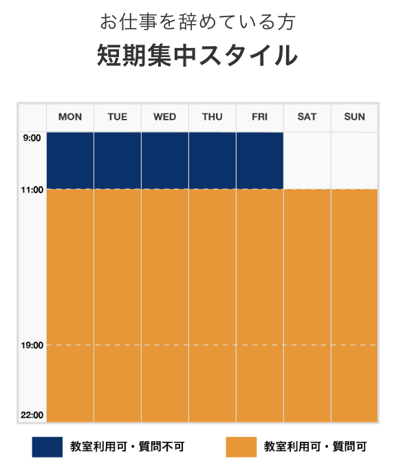 f:id:adachi0055:20190606111715p:plain:w300 f:id:adachi0055:20190606111715p:plain:w300