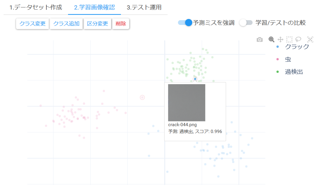 HLACで解決？検査で求められる分類 - アダコテック技術ブログ