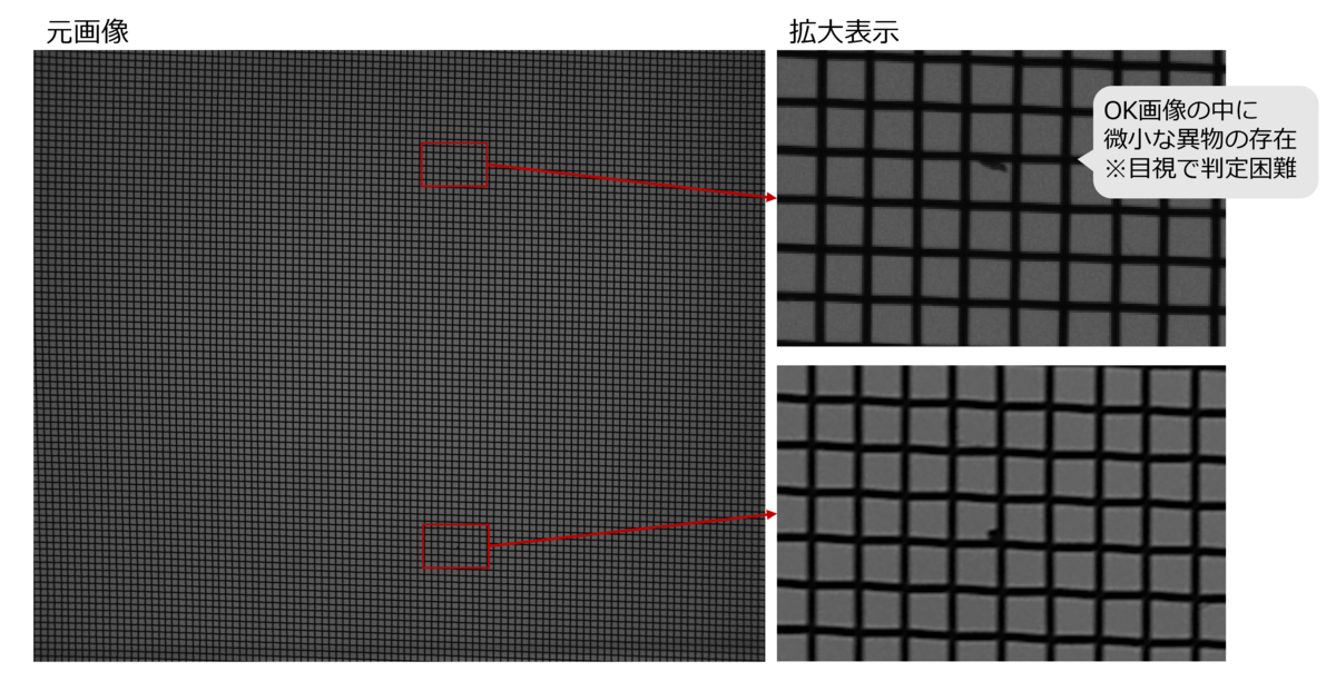 HLACを試してみた：メッシュシートの外観検査！ - アダコテック技術ブログ