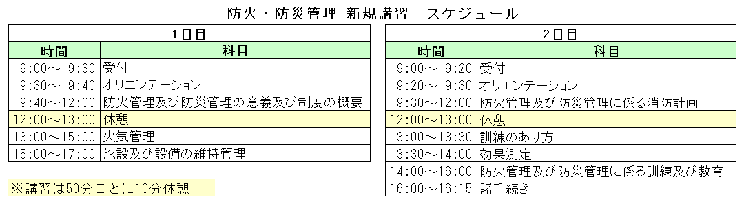 受講時の防火・防災管理新規講習カリキュラム