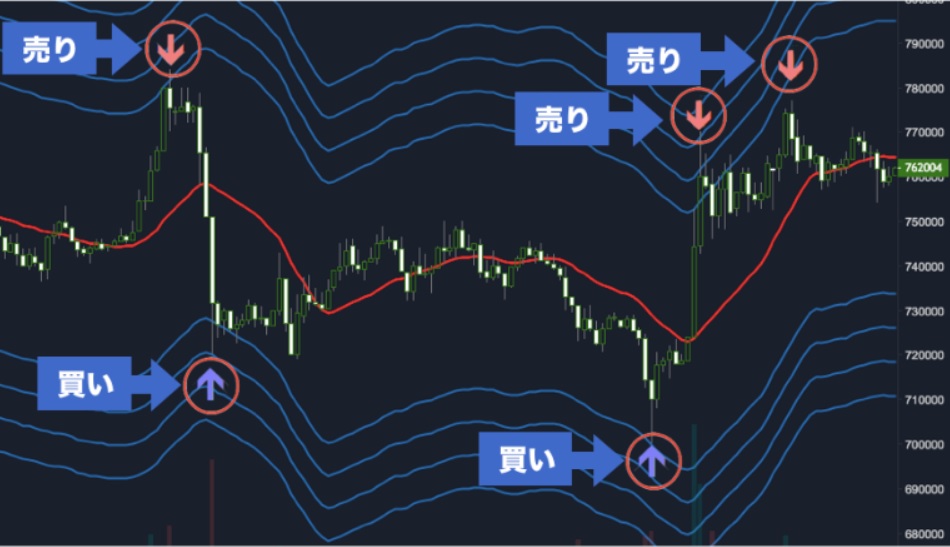 f:id:adatiasuka:20210422100618j:plain