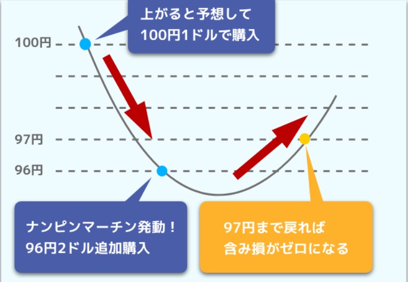 f:id:adatiasuka:20210422100623j:plain