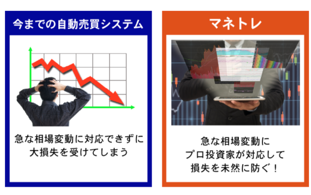 f:id:adatiasuka:20210509172321p:plain