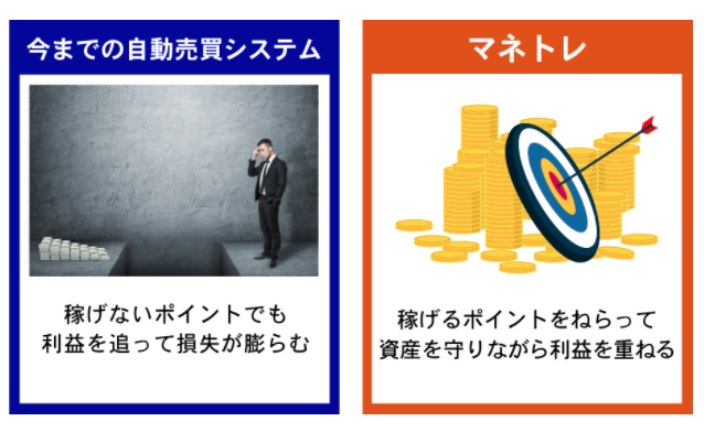 f:id:adatiasuka:20210509173306p:plain