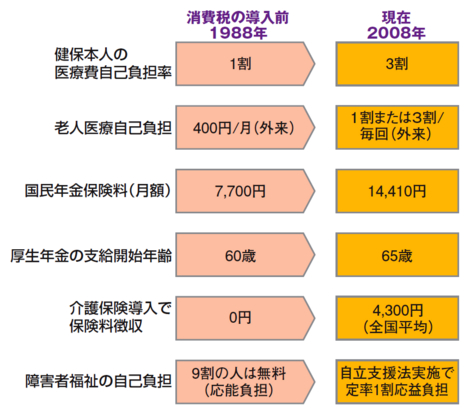 f:id:adayasu:20100401204601j:image:left