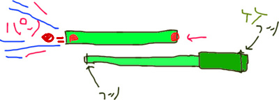 f:id:adayasu:20101110234913j:image