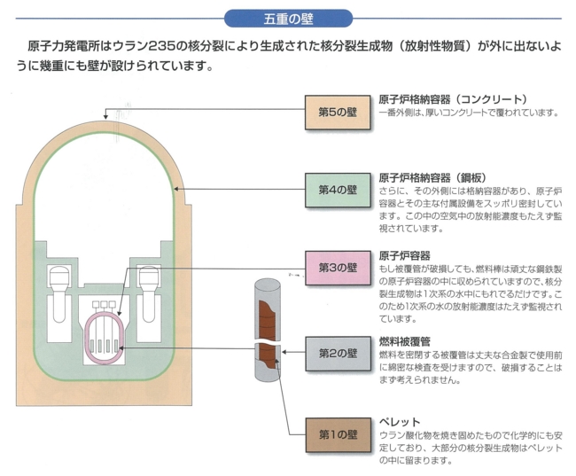 f:id:adayasu:20110728214311j:image