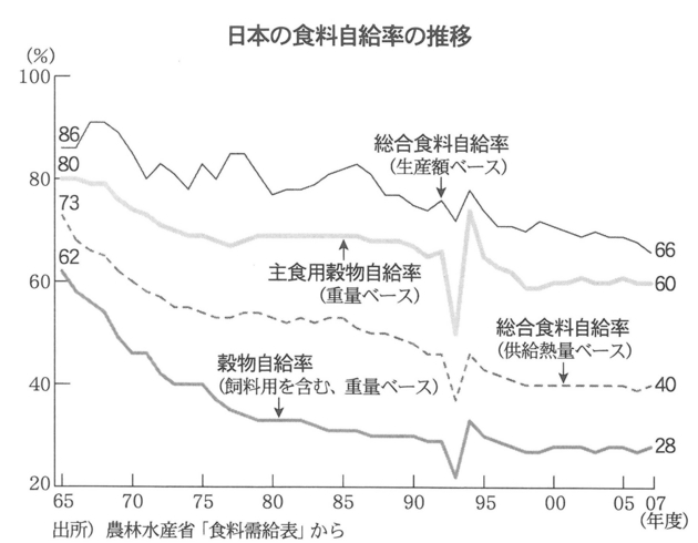 f:id:adayasu:20111030183924j:image