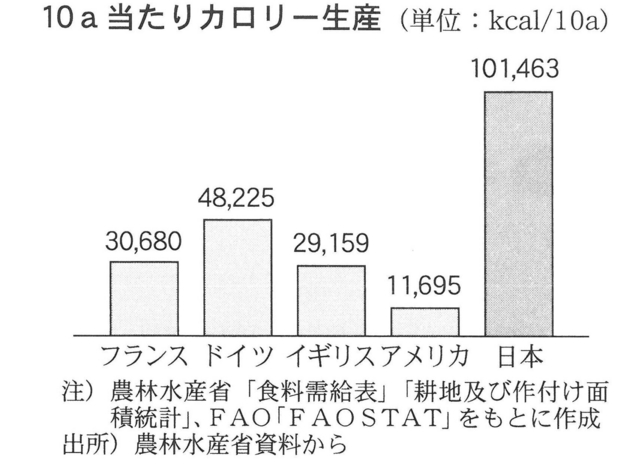 f:id:adayasu:20111030184032j:image