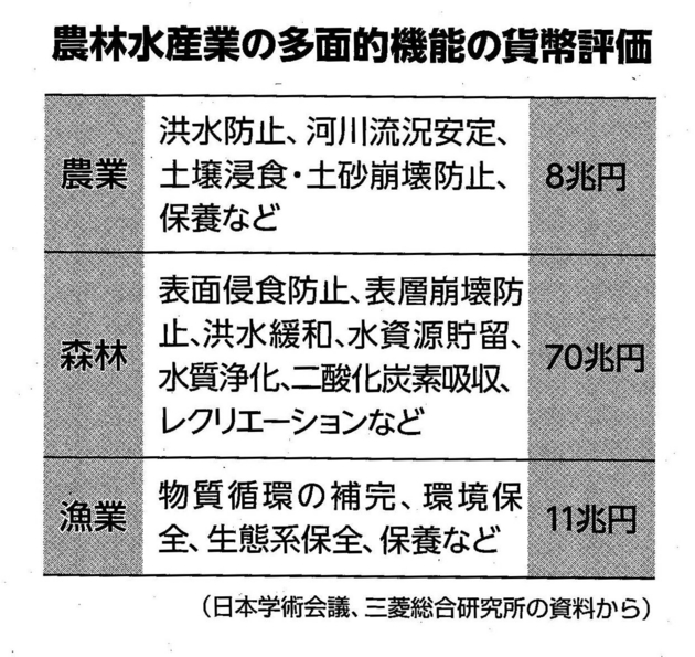 f:id:adayasu:20111031214010j:image