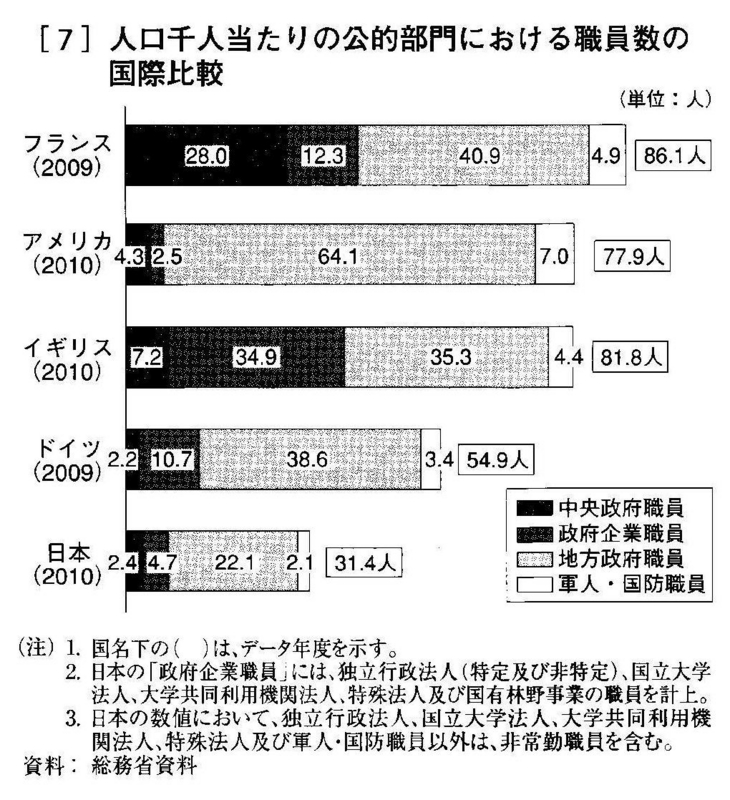 f:id:adayasu:20111221233124j:image