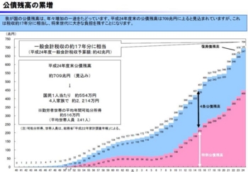 f:id:adayasu:20120627180322j:image:left