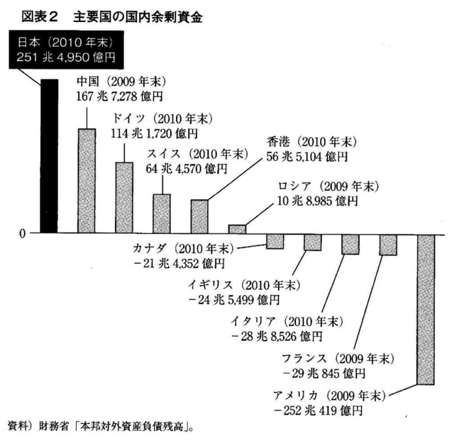 f:id:adayasu:20120627181145j:image f:id:adayasu:20120627181145j:image