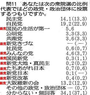 f:id:adayasu:20120911215304j:image:left