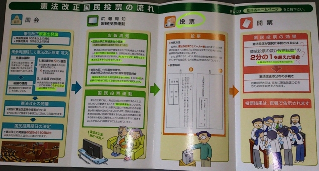 f:id:adayasu:20121227114436j:image