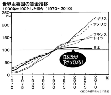 f:id:adayasu:20130117175105j:image:right