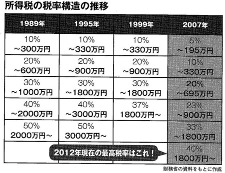 f:id:adayasu:20130121105636j:image:left