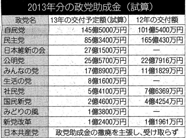 f:id:adayasu:20130121105829j:image