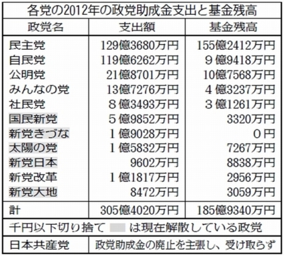 f:id:adayasu:20131002063814j:image:right