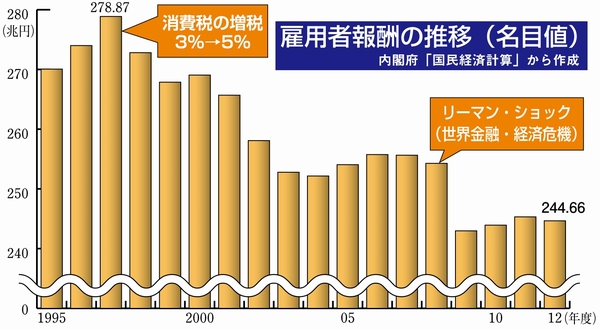 f:id:adayasu:20131002063816j:image