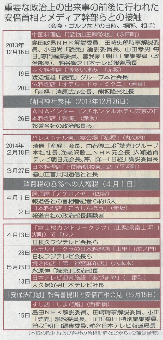 f:id:adayasu:20140607163604j:image:left