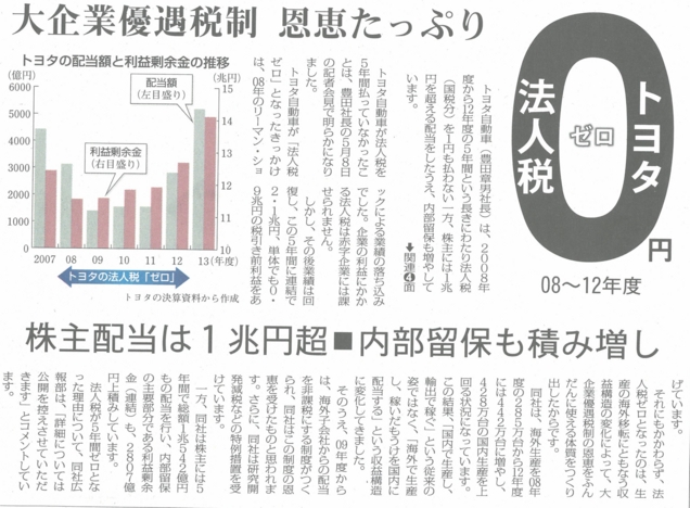 f:id:adayasu:20140610174253j:image