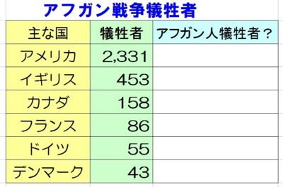f:id:adayasu:20140621195950j:image:left