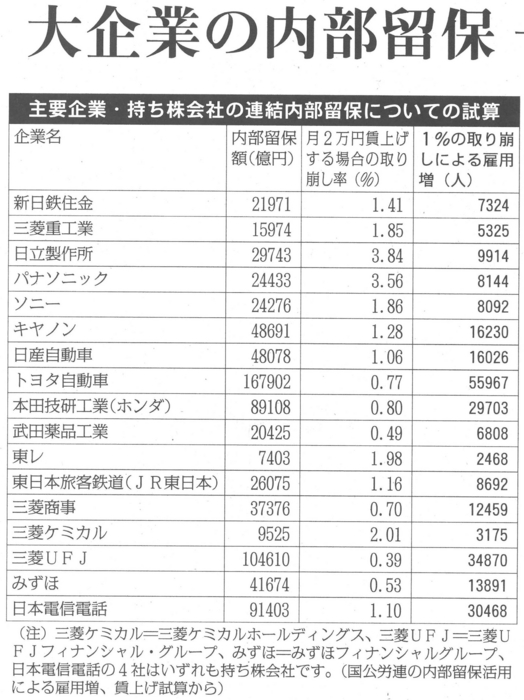 f:id:adayasu:20141229193431j:image