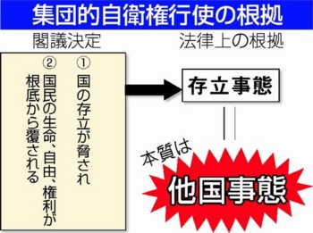f:id:adayasu:20150120202922j:image:left