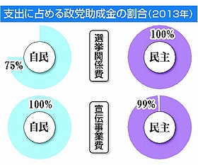 f:id:adayasu:20150127201418j:image:left