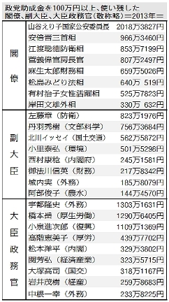 f:id:adayasu:20150127201621j:image:left