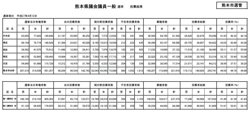 f:id:adayasu:20150413031340j:image