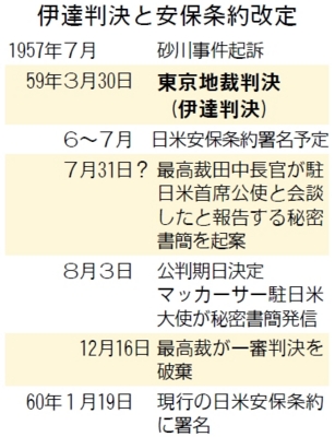 f:id:adayasu:20150611183929j:image:right