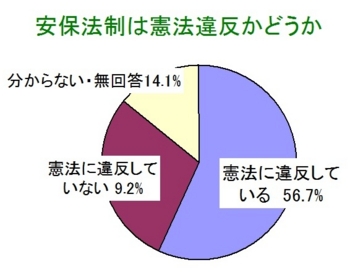 f:id:adayasu:20150622201930j:image:right