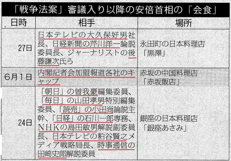 f:id:adayasu:20150626203335j:image