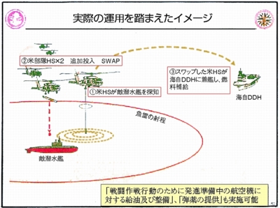 f:id:adayasu:20150730224801j:image:right