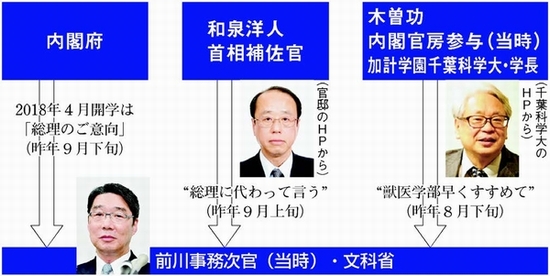 f:id:adayasu:20170612204340j:image